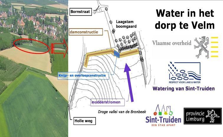 De uitgegraven grond van de nieuwe overstromingszone in de Bornstraat te Velm, wordt op zijn beurt gebruikt voor de afdamming van de droge vallei van de Bronbeek, tussen de Bornstraat en de