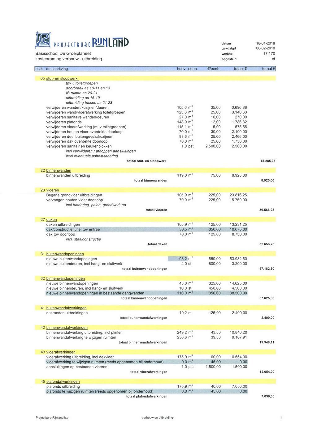 PÍOJtüGUAO RUÍİLPMD Basisschool De Groeiplaneet kostenraming verbouw - uitbreiding ļhstk omschrijving hoev. eenh.