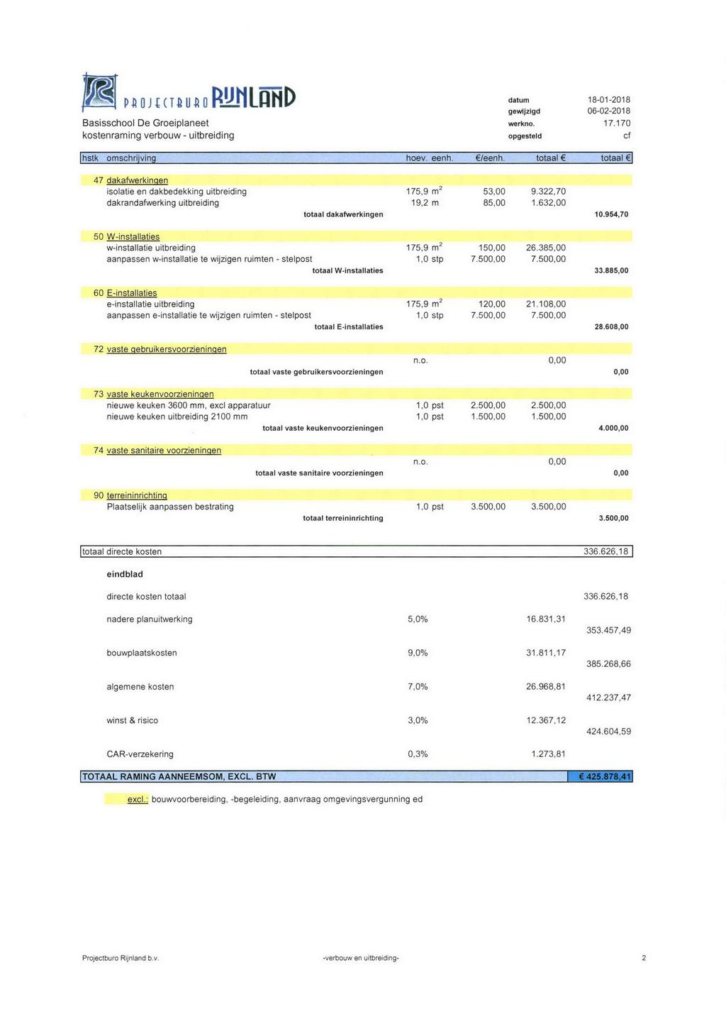 PAOJÍCTfiUAO RUNUIHD Basisschool De Groeiplaneet kostenraming verbouw - uitbreiding hstk omschrijving hoev. eenh. C/een h.