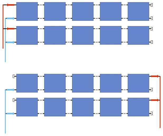 3 Dimensionering 3.1 Oppervlak panelen De grafiek hieronder geeft de stromingsverdeling weer in de panelen en het drukverlies bij éénzijdige aansluiting.