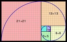 Door de voortplanting van een koppel konijnen te bestuderen, zo wordt beweerd, kwam hij tot de getallenreeks van Fibonacci.