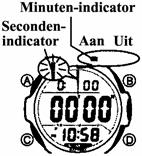 2872-5 U kunt de volgende bediening gebruiken om de weergave van de minuten- en seconde-indicatoren in of uit te schakelen. De minuten- en seconde-indicatoren in- en uitschakelen 1.