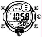 Als u de alarmtijd instelt met gebruikmaking van de 12-uur weergave, let er dan op dat u de tijd juist instelt als ochtendtijd (geen indicator) of middag/avondtijd (P indicator). 5.