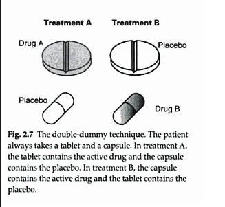 placebo Dubbel dummy Vergelijken van wijzen van