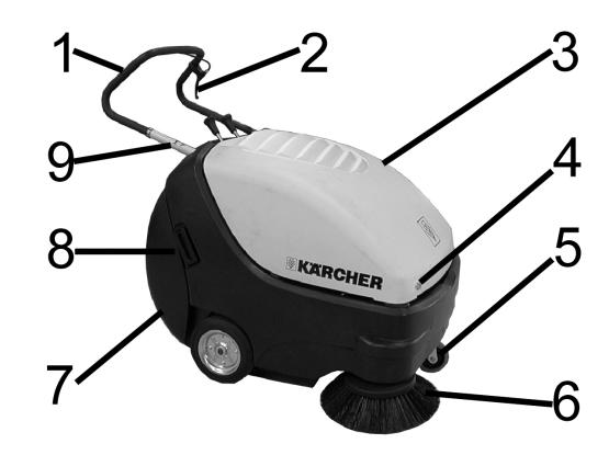 Aparate acţionate cu baterie Dreptul la garanţie este valabil doar dacă utilizaţi baterii şi încărcătoare recomandate de Kärcher.