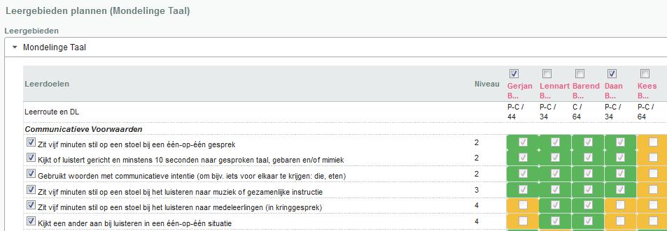 b.) Het inplannen van leerlingen in een sublesgroep Je weet nu hoe je met het start- en eind-dl-filter de leerdoelen kunt selecteren die voor een bepaalde planperiode relevant zijn.