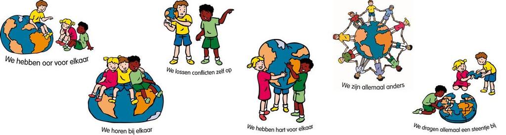 Schoolontwikkeling Op 13 september hebben we een inspirerende studiedag met alle Arcade scholen gehad met als uitgangspunt het nieuw te vormen strategisch beleid voor de komende jaren.