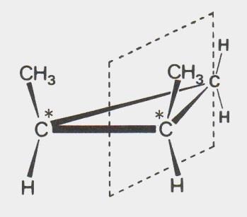 et verschil tussen de trans- en cis verbinding is dat de laatste een inwendig spiegelvlak heeft dat door het 2 hoekpunt loopt en de tegenoverliggende - binding