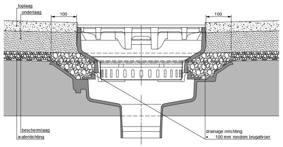 H32-21.2 Detai