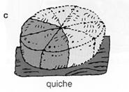 5 Specificatie Leerroute 2 po/s(b)o Kunnen interpreteren van breuken in termen van verdeel- en breekhandelingen. pizza houdt in: je verdeelt de pizza in 8 gelijke delen, en neemt er daar van.