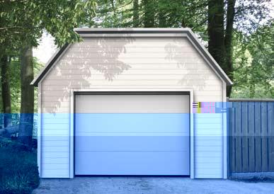 De sectionaal garagedeur wordt op maat gemaakt en past dus altijd. Bouwkundige aanpassingen zijn minimaal of uitgesloten.