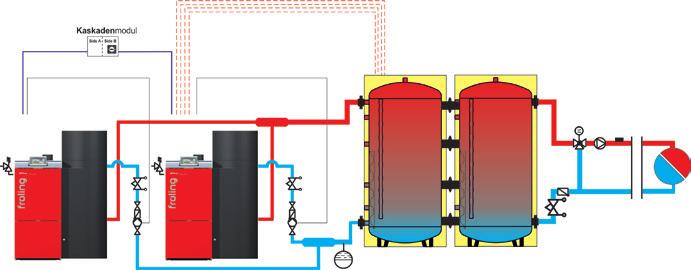 warmwatertank H3 en