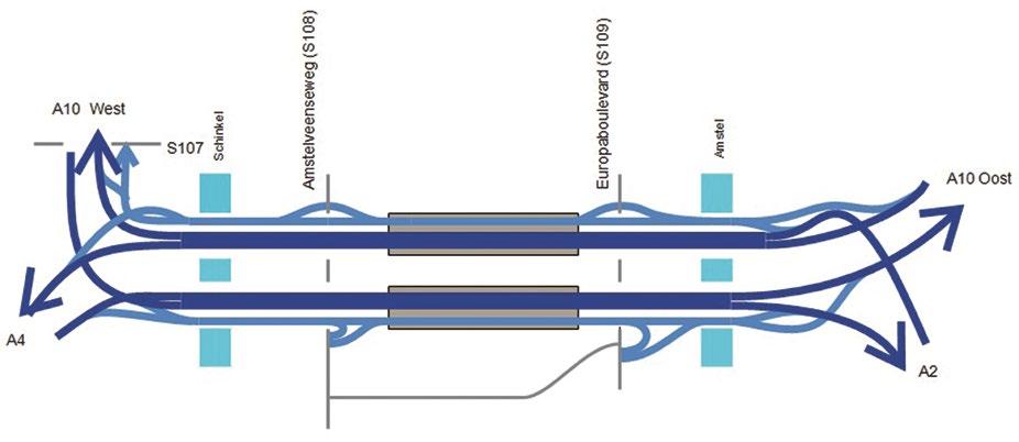 3.2 Infrastructurele maatregelen In artikel 1 van het Tracébesluit en op de detailkaarten en kaarten met lengteprofielen zijn de wijzigingen van de A10 Zuid en de knooppunten De Nieuwe Meer en Amstel