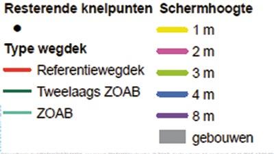 Dit aantal betrof bij het Ontwerptracébesluit nog 11 objecten, maar is door opname in het Tracébesluit van aanvullende geluidmaatregelen lager geworden.