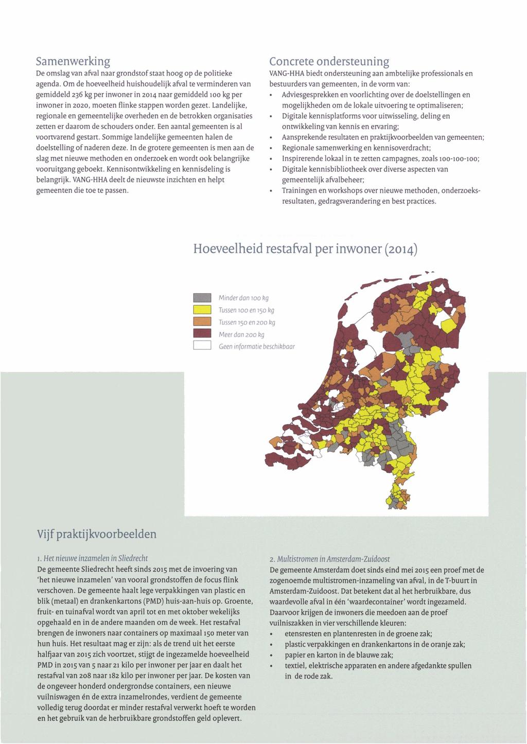 Samenwerking De omslag van afval naar grondstof staat hoog op de politieke agenda.