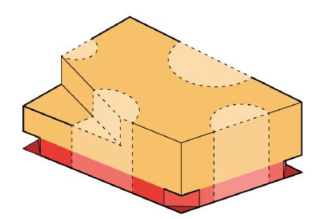 Figuur E (links): op grond van artikel 8, lid 8.2, aanhef en onder a, onder 2, van de planregels is voorgeschreven dat het maximaal bebouwd oppervlak 2.511 m 2 bedraagt.