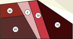 Gebouwconfiguratie en afstanden tussen bebouwing Zoals ook in paragraaf 1 is toegelicht, is de afstand tussen de bebouwing van de tweede fase (kavel 2 en kavel 6&7) op de meeste punten groter of