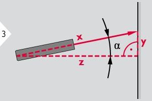 Bediening Slimme horizontale modus De horizontale afstand wordt berekend volgens de meetkundige cosinus-functie met 1 bekende zijde en 1 bekende hoek.