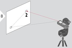 Bediening Richt laser op tweede richtpunt.
