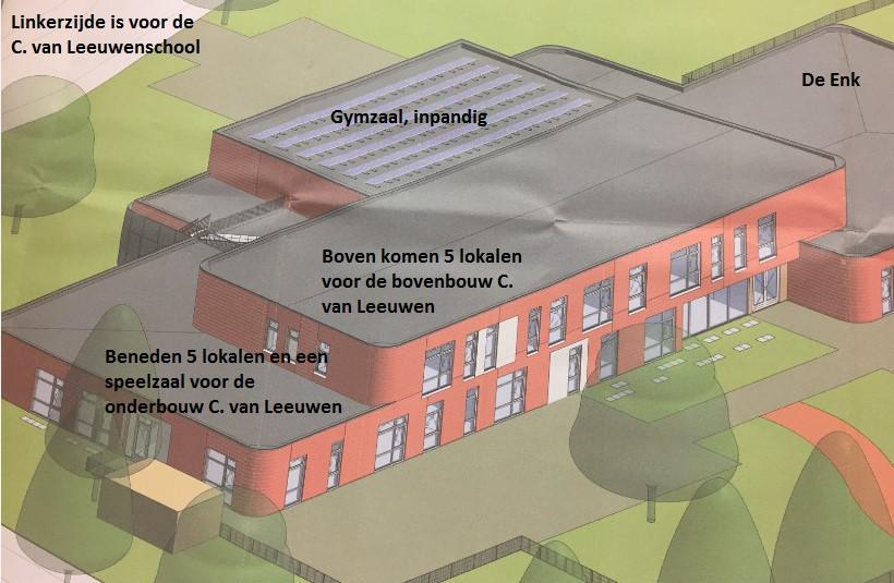 Stand van zaken nieuwbouw: De bouw van onze nieuwe school is in volle gang!