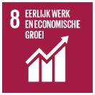 Belangrijkste SDGs voor VDAB (score >70%) 12 8.