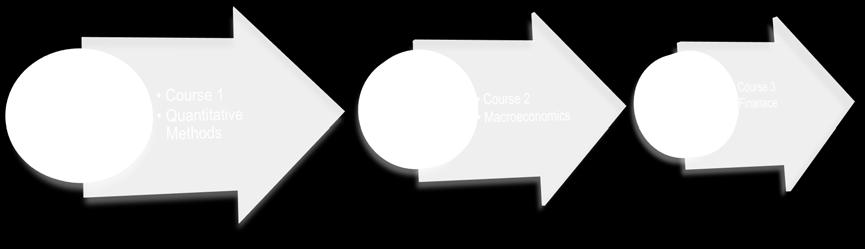 A TUTOR FEEDBACK INTERVENTION IN PROBLEM-BASED LEARNING AND ITS EFFECTS ON STUDENT