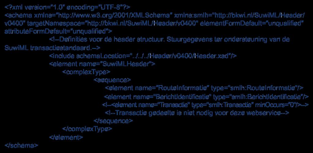 3.6.4 SuwiMLHeader-schema Dit schema beschrijft de specifieke stuurgegevens SuwiML Header, die vervolgens worden aangeroepen door het Header-schema. Deze bevat de identificerende gegevens t.b.v. de autorisatie en routering.