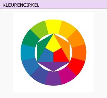 In de kleurencirkel kan je dit eenvoudig zien. In de middelste driehoek staan de drie primaire kleuren geel, rood en blauw.