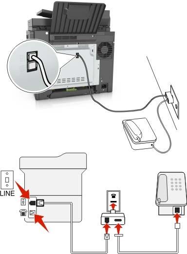 Faxen 103 LET OP: RISICO OP LETSEL: Gebruik om het risico op brand te verkleinen alleen een telecommunicatiesnoer (RJ-11) van 26 AWG of meer als u dit product aansluit op het openbare vaste