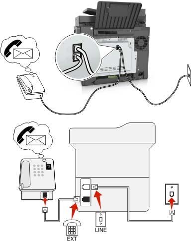 Faxen 97 Configuratie 3: Printer deelt de lijn met een telefoon met een abonnement op een voicemaildienst 1 Sluit het ene uiteinde van de telefoonkabel aan op de line-poort van de printer.