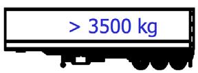 meer dan 12 ton O3: Aanhangwagens en opleggers met een maximummassa tussen de 3,5 en 10 ton O4: Aanhangwagens en opleggers met een maximummassa van meer dan 10 ton Bedrijfswagens uit de