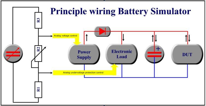 Batterij Emulatie: Praktische oplossingen 2 kwadrant oplossing.