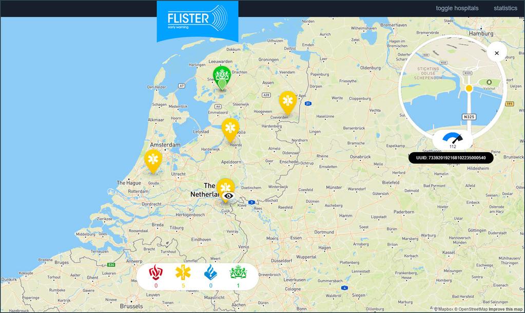 Voorbeelden van DATA Posities voertuigen