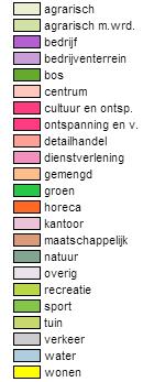 Ten tijde van het opstellen van dit wijzigingsplan, is het (voorontwerp) bestemmingsplan Buitengebied 2012, 3 e herziening in procedure. Deze herziening heeft geen consequenties voor het plangebied.