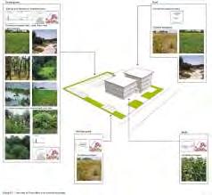 bedrijventerrein in de stadsrand 5