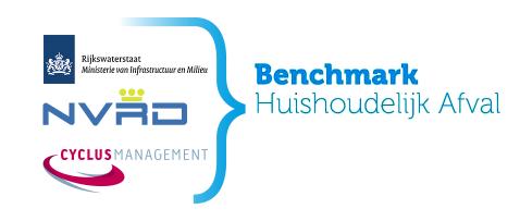 BENCHMARK HUISHOUDELIJK AFVAL Peiljaar Management Rapportage Gemeenten Status: definitief Datum: 7 november 2017 Inleiding In deze managementrapportage van de Huishoudelijk Afval worden de