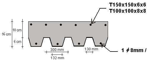 Hoofdstuk 2 : Staalplaatbetonvloer - 17/136 De hoogte h c van het beton boven de ribben bedraagt bijgevolg: h h h c p 160 60 100 mm Enerzijds wordt, ter controle van de scheurvorming in het beton (om