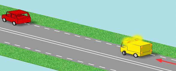 5.3 Beveiligen bij pechhulpverlening op wegen met niet-gescheiden rijbanen Bij pechgevallen worden in principe dezelfde veiligheidsmaatregelen getroffen, zoals beschreven in hoofdstuk 5 en wordt het