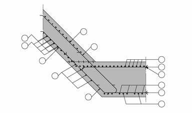 6Ø 400 300 00 schuine kruisingshoek strookt deze configuratie echter meestal niet met de beugelwapening van de volstortliggers.