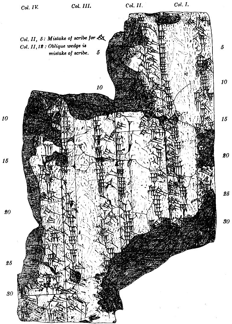 1.1. VERMENIGVULDIGEN EN DELEN 3 Bestudeer deze afbeeldingen van Babylonische kleitabletten op de voorgaande bladzij, en je leert het getallensysteem van de