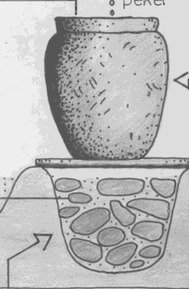 STAP 4: Vang de pekel op in een aardewerken pot Zoute turf wordt gestookt. De as komt weer in de zoutkorf. STAP 5: pekel.