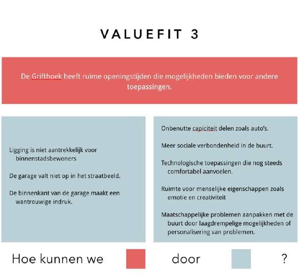 44 1 M 1 M 45 Hoe kan de Gemeente Utrecht een voorbeeldfunctie aannemen op het gebied van duurzaamheid door een vertrouwde hippe garage neer te zetten?