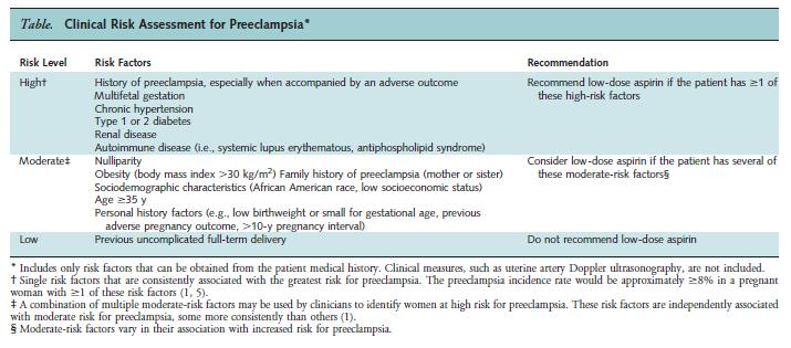 Evidence:US Preventive Services Task Force