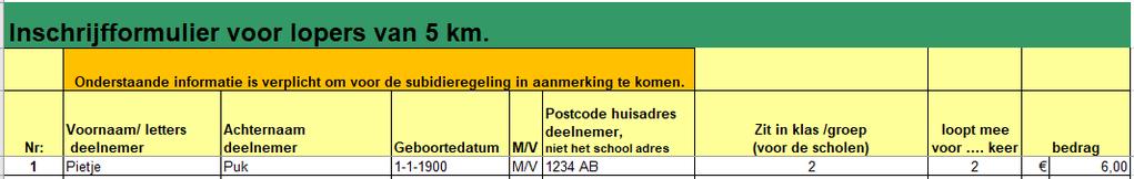 1.3 Subsidieregeling Koninklijke Wandel Bond Nederland (KWBN) Het bestuur van de Avond4daagse kan via de KWBN subsidie krijgen door het registreren van deelnemers als eenmalig evenementen-lid.