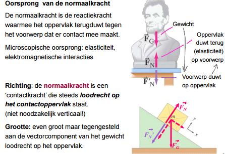 Gewicht Kracht die de aarde uitoefent op een voorwerp omwille van zwaartekracht Richting