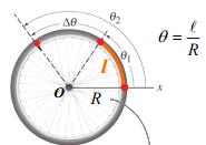 hoofdstuk 10 Pagina 95 Grootheden bij rotatie woensdag 11 november 2015 14:00 Zuivere rotatie Alle punten in het voorwerp beschrijven een cirkelvormige baan Middelpunten van deze cirkels liggen op