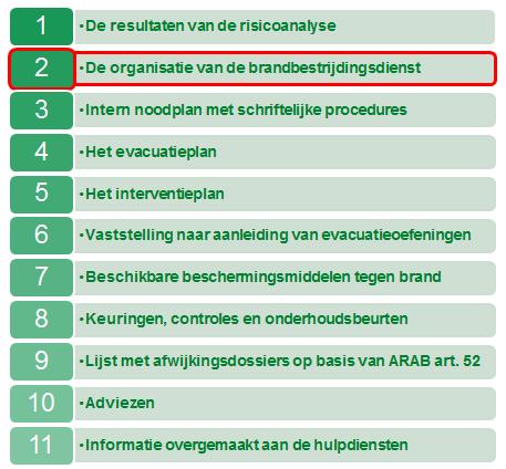 2. De organisatie van de brandbestrijdingsdienst Elke werkgever richt een brandbestrijdingsdienst op Taken van de BBD zijn terug te vinden in art.