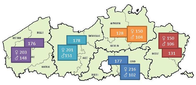 Figuur 4.6. Evolutie event-based rates van suïcidepogingen in Vlaanderen 1999-2016, volgens geslacht.