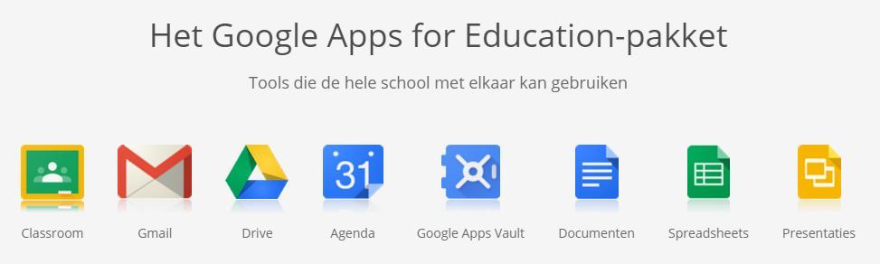 Inleiding; wat is Google Apps for education?