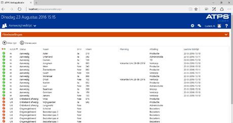 ATPS Toegangscontrole is dé geïntegreerde hardware- en softwareoplossing voor: Real-time aanwezigheidslijst en calamiteitenoverzicht Direct printen van presentie- en bezoekerslijsten Deurstand